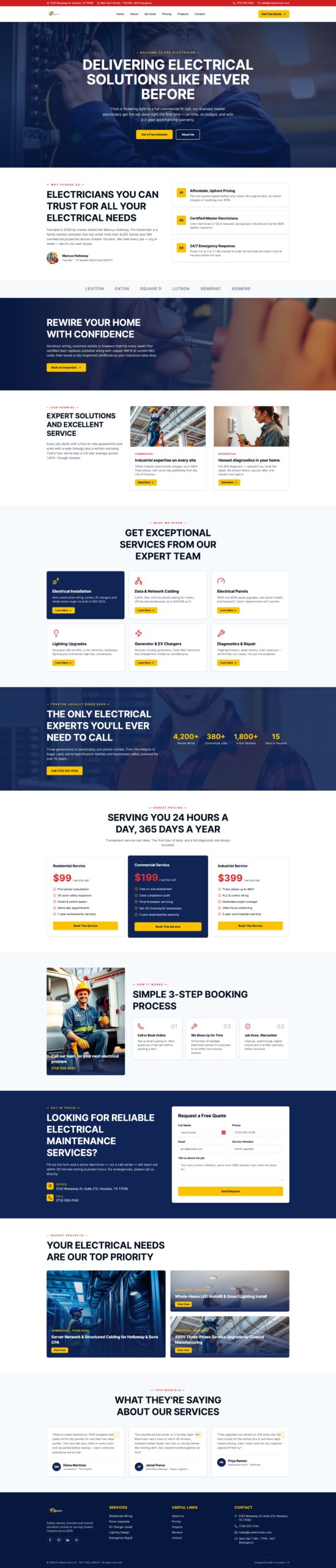 Pro Electrician — Licensed Electrical Services in Houston TX 06 10 2026 12 22 AM scaled